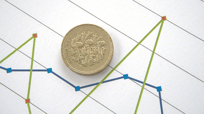 HSBC AM launches sterling short-duration bond fund